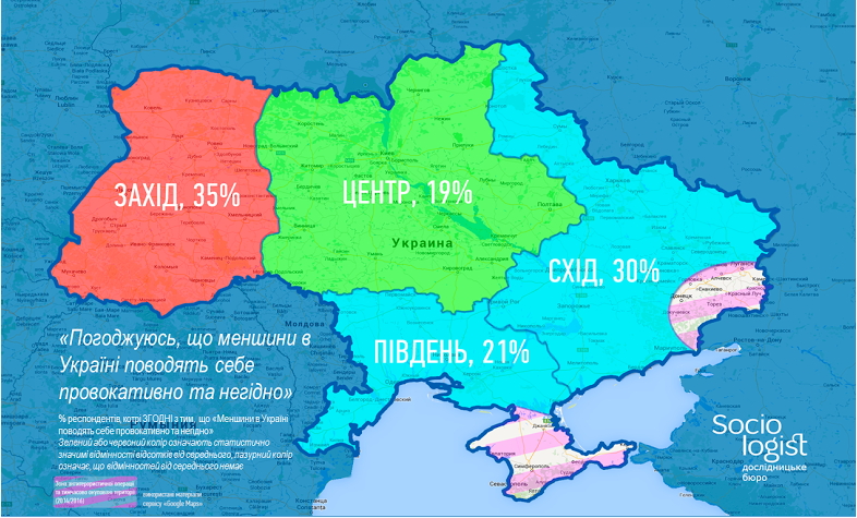 Исследования толерантности украинского общества 2016, апрель