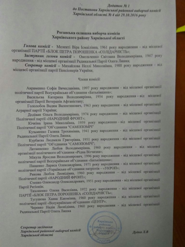 Выборы в Рогани 2016 - 2