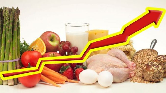 В Україні зросли ціни на продукти харчування